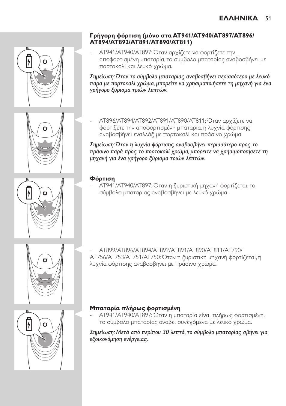 Philips NIVEA AquaTouch afeitadora eléctrica en mojado y seco User Manual | Page 51 / 190