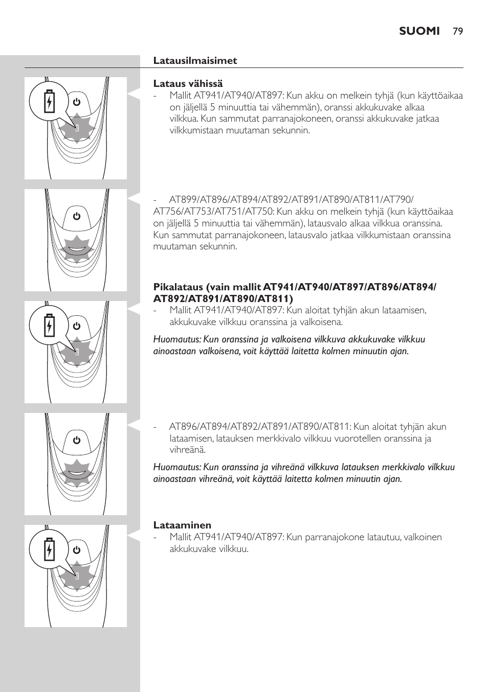 Philips NIVEA AquaTouch afeitadora eléctrica en mojado y seco User Manual | Page 79 / 190