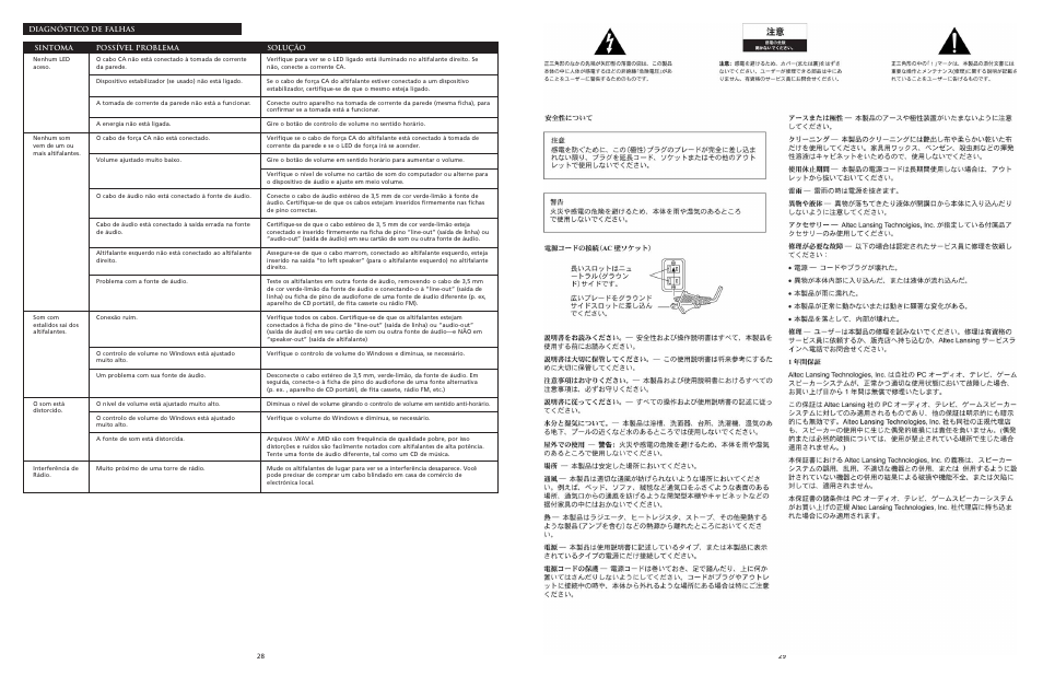 Altec Lansing 120 User Manual | Page 16 / 21