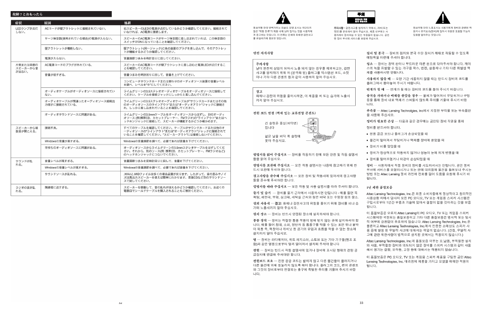 Altec Lansing 120 User Manual | Page 18 / 21