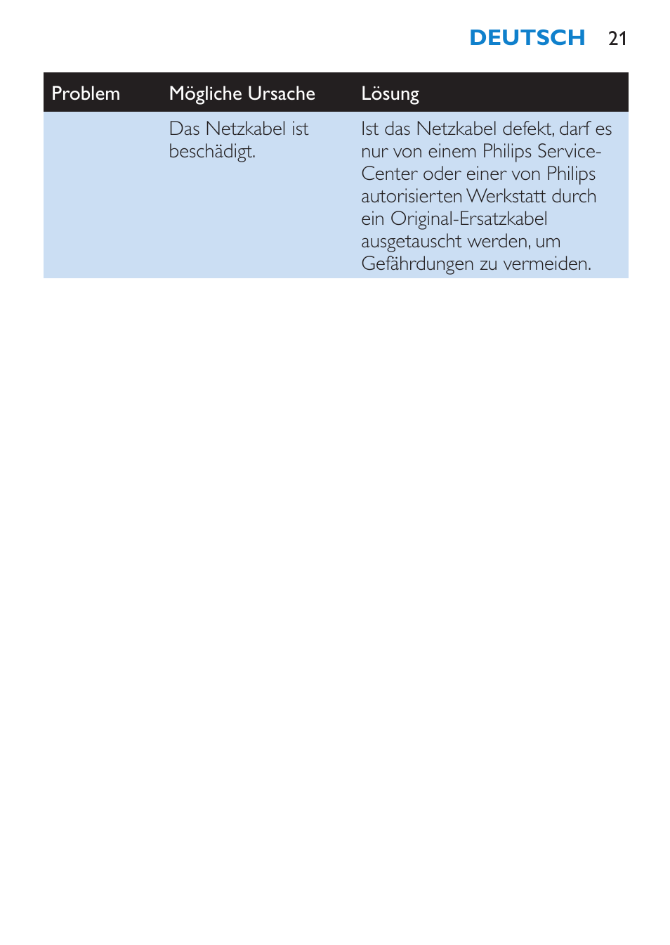 Philips Secador User Manual | Page 21 / 84