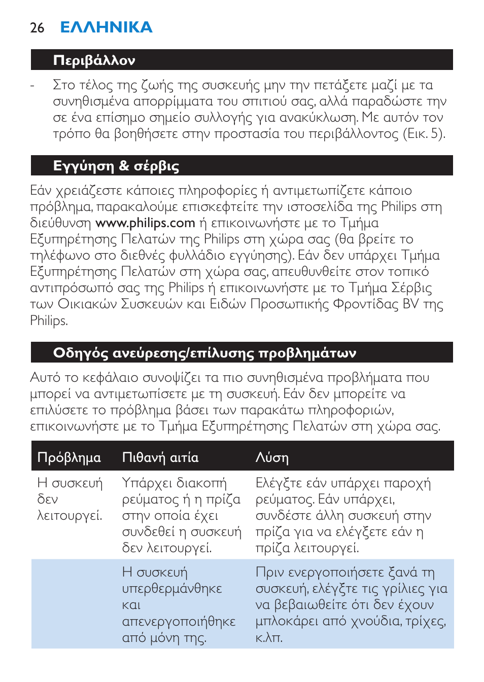 Περιβάλλον, Εγγύηση & σέρβις, Οδηγός ανεύρεσης/επίλυσης προβλημάτων | Philips Secador User Manual | Page 26 / 84