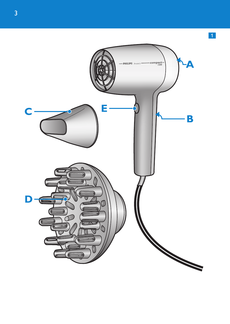 Philips Secador User Manual | Page 3 / 84