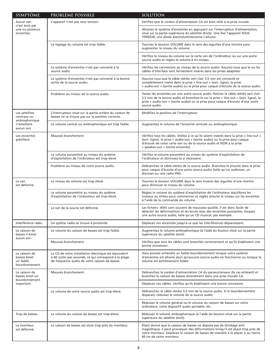 Altec Lansing GT5051 User Manual | Page 10 / 20