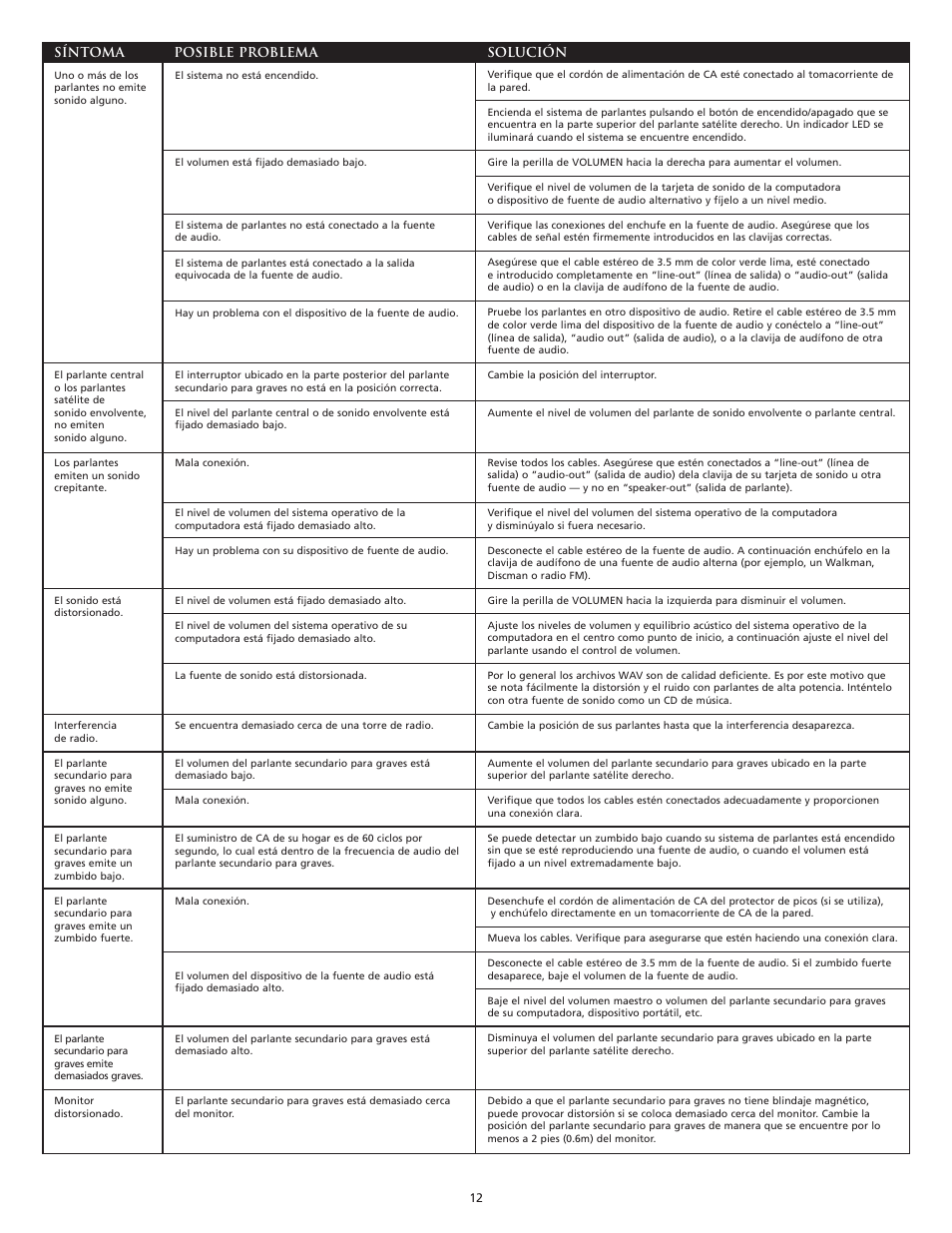Altec Lansing GT5051 User Manual | Page 14 / 20