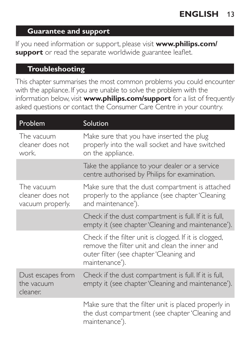 Philips MiniVac Aspirador de escoba User Manual | Page 13 / 124