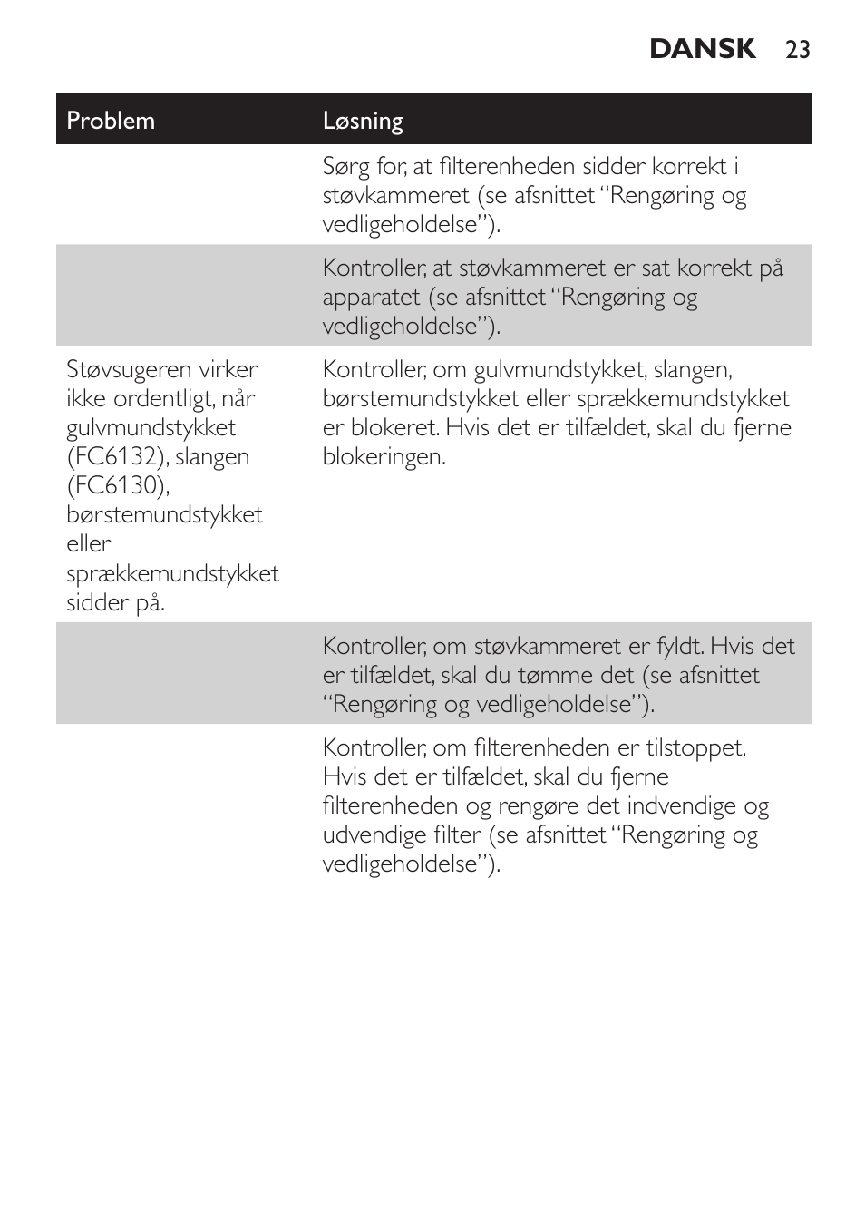 Philips MiniVac Aspirador de escoba User Manual | Page 23 / 124