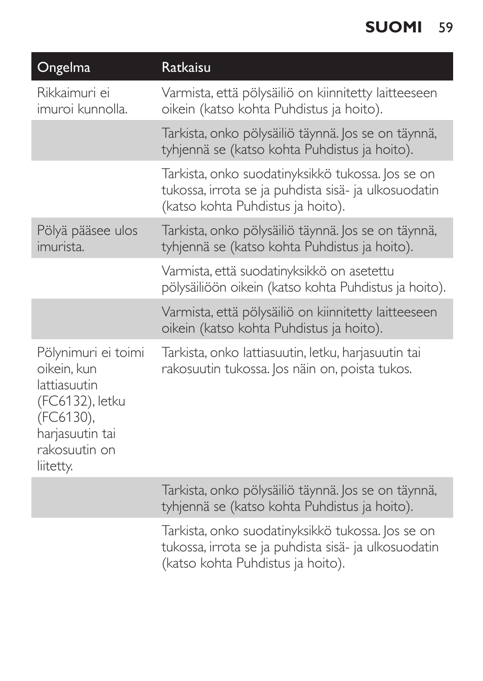 Philips MiniVac Aspirador de escoba User Manual | Page 59 / 124