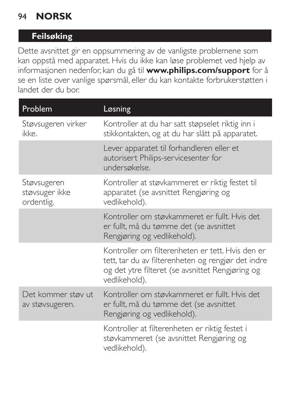 Philips MiniVac Aspirador de escoba User Manual | Page 94 / 124