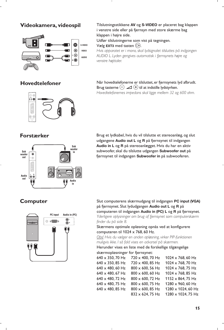 Videokamera, videospil hovedtelefoner, Forstærker computer | Philips Matchline Flat TV User Manual | Page 111 / 192