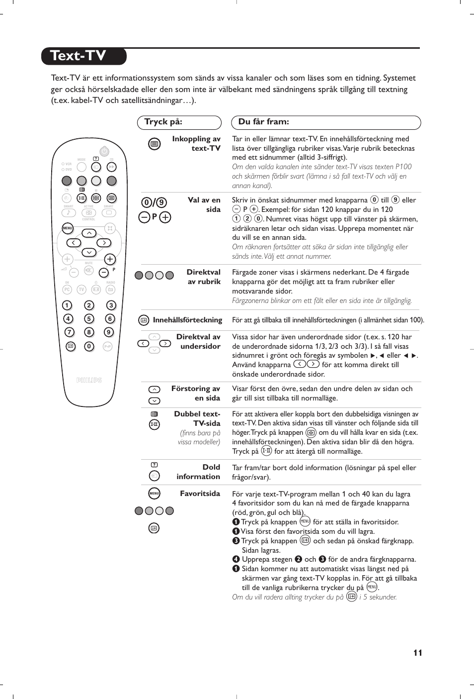 Text-tv | Philips Matchline Flat TV User Manual | Page 139 / 192