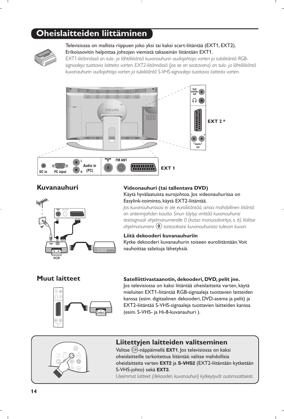 Oheislaitteiden liittäminen, Kuvanauhuri, Liitettyjen laitteiden valitseminen | Muut laitteet, Valitse, Näppäimellä, Ext2-liitäntään kytketään s-vhs-johto) sekä | Philips Matchline Flat TV User Manual | Page 158 / 192