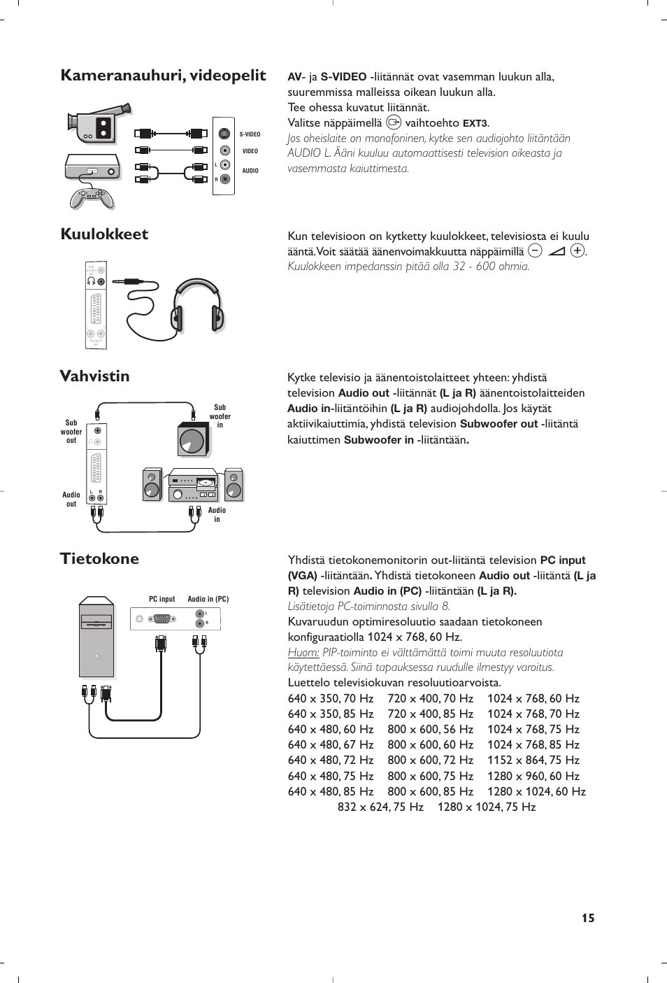 Kameranauhuri, videopelit kuulokkeet, Vahvistin tietokone | Philips Matchline Flat TV User Manual | Page 159 / 192