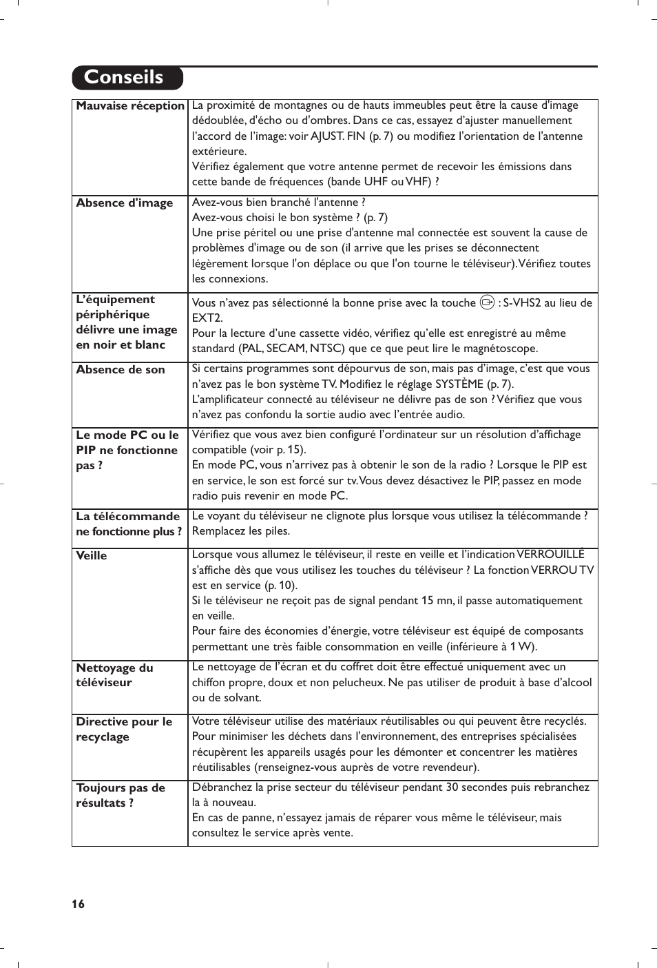 Conseils | Philips Matchline Flat TV User Manual | Page 16 / 192