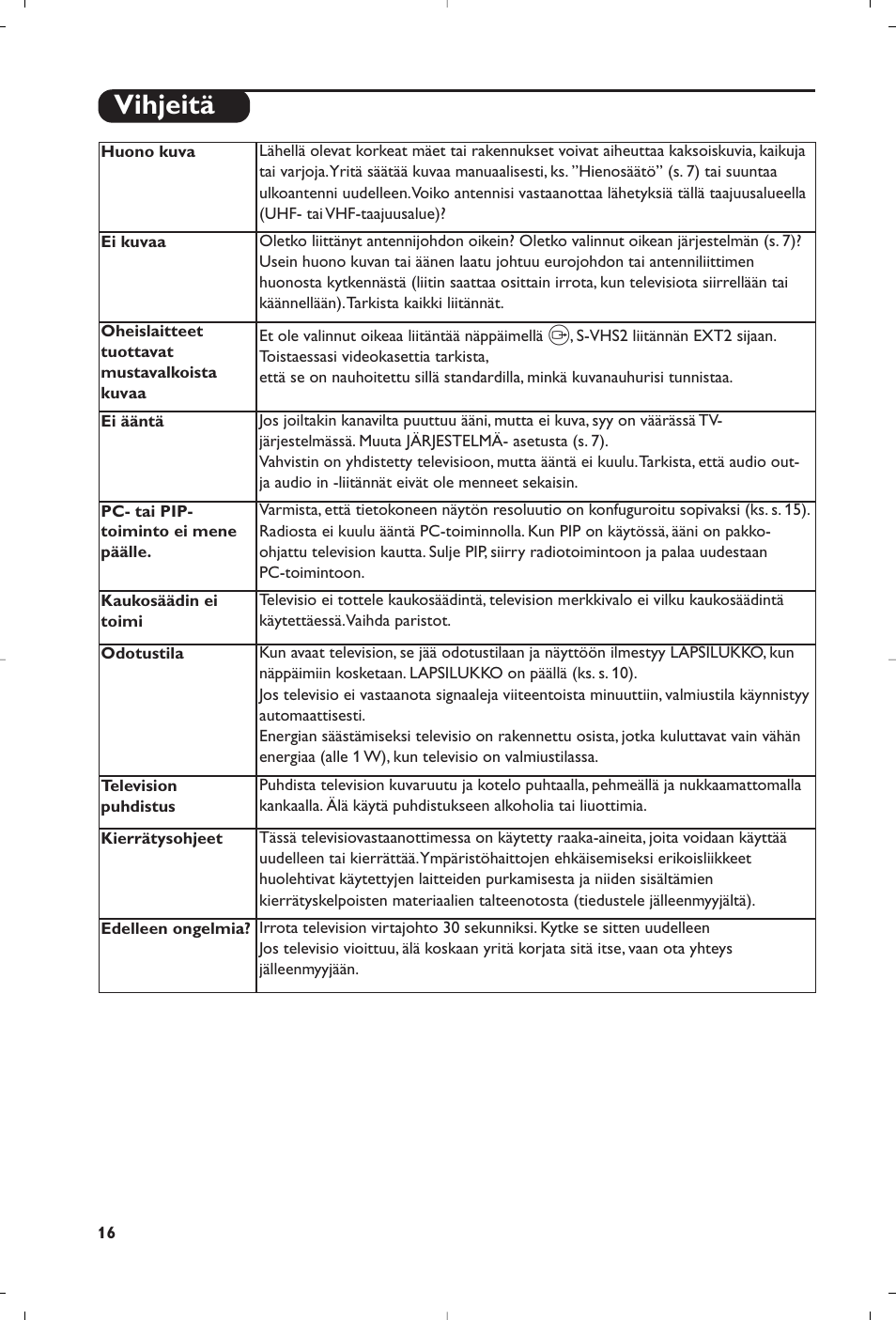 Vihjeitä | Philips Matchline Flat TV User Manual | Page 160 / 192