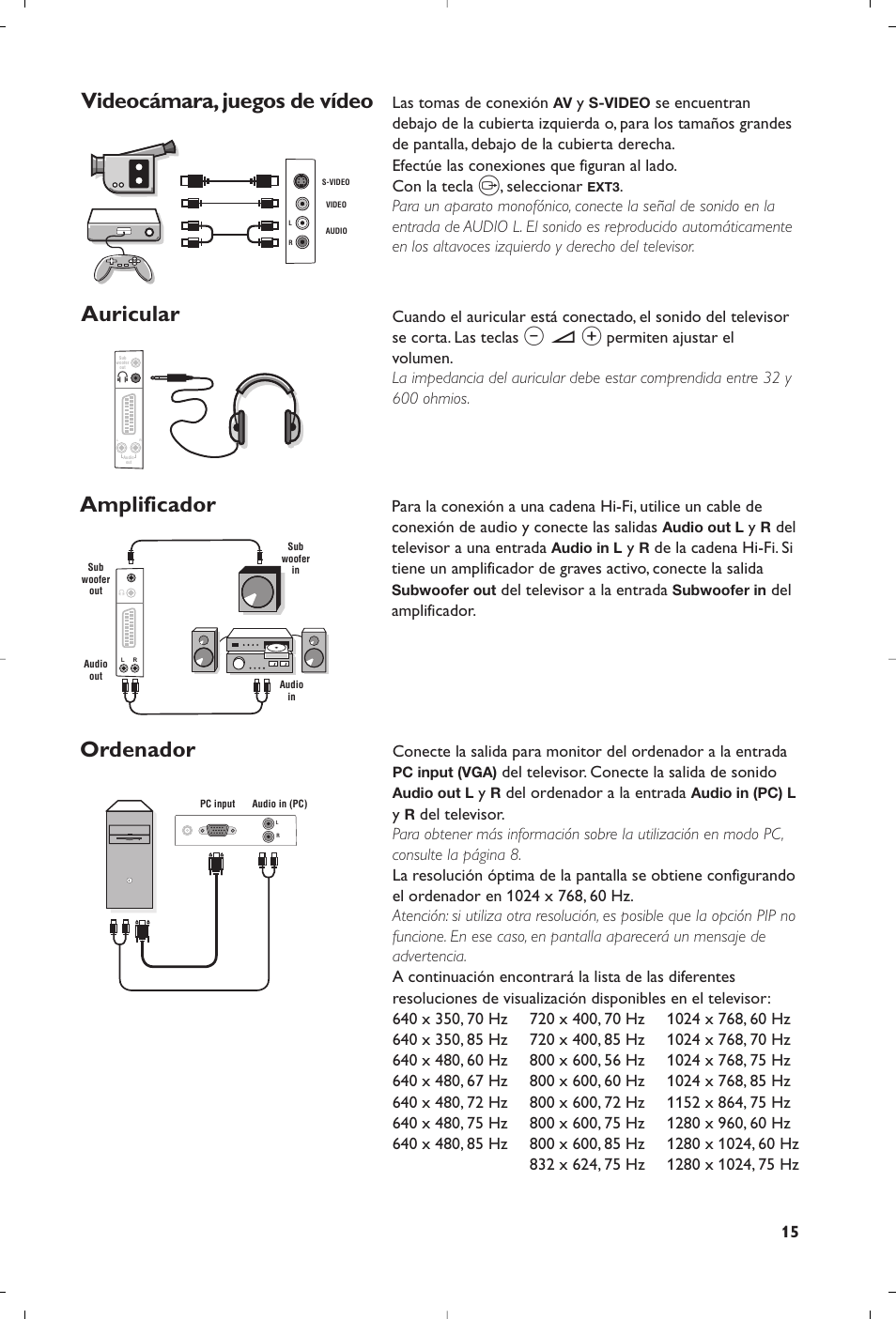 Videocámara, juegos de vídeo auricular, Amplificador ordenador | Philips Matchline Flat TV User Manual | Page 175 / 192