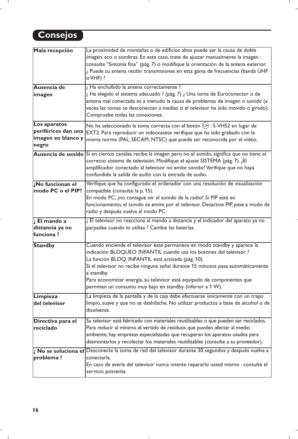 Consejos | Philips Matchline Flat TV User Manual | Page 176 / 192