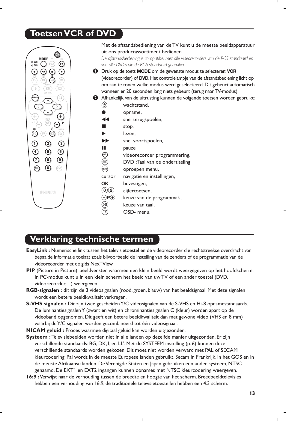 Toetsen vcr of dvd verklaring technische termen | Philips Matchline Flat TV User Manual | Page 29 / 192