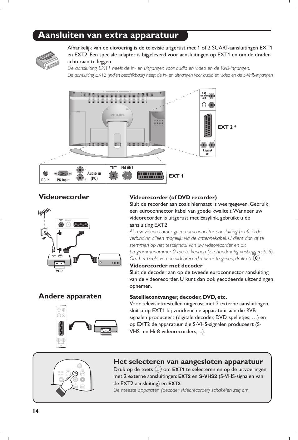 Aansluiten van extra apparatuur, Videorecorder, Het selecteren van aangesloten apparatuur | Andere apparaten, Druk op de toets, S-vhs-signalen van de ext2-aansluiting) en | Philips Matchline Flat TV User Manual | Page 30 / 192