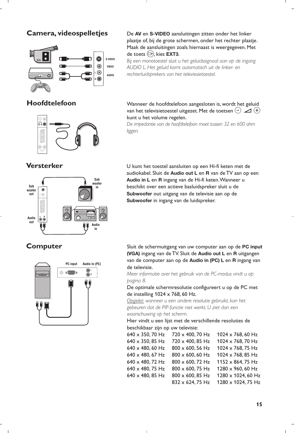 Camera, videospelletjes hoofdtelefoon, Versterker computer | Philips Matchline Flat TV User Manual | Page 31 / 192