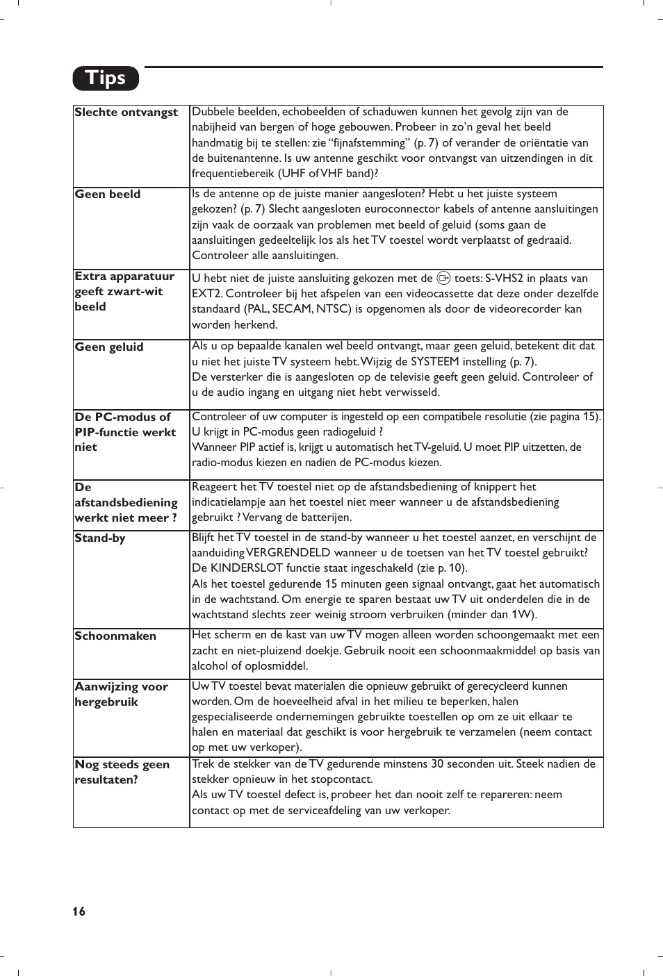 Tips | Philips Matchline Flat TV User Manual | Page 32 / 192