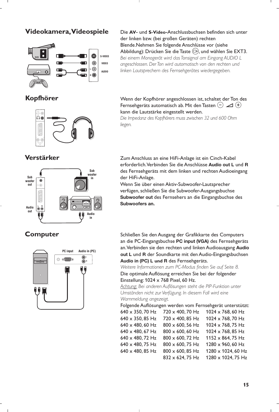 Videokamera,videospiele kopfhörer, Verstärker computer | Philips Matchline Flat TV User Manual | Page 47 / 192