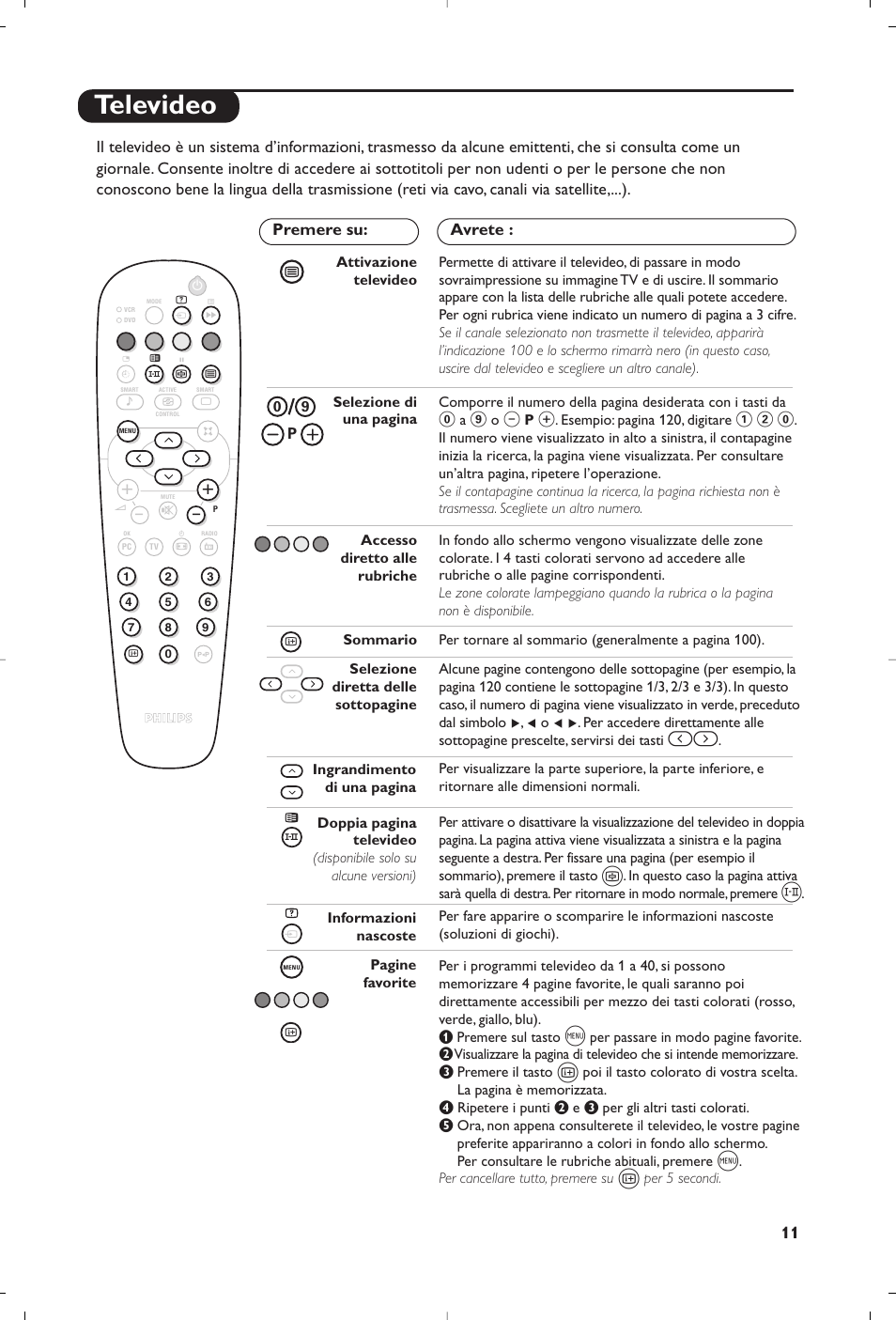 Televideo | Philips Matchline Flat TV User Manual | Page 59 / 192