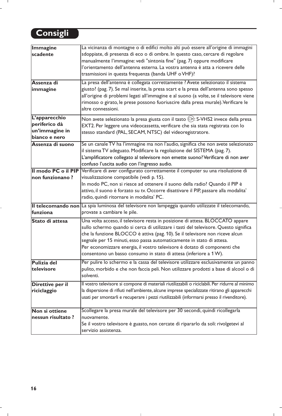 Consigli | Philips Matchline Flat TV User Manual | Page 64 / 192