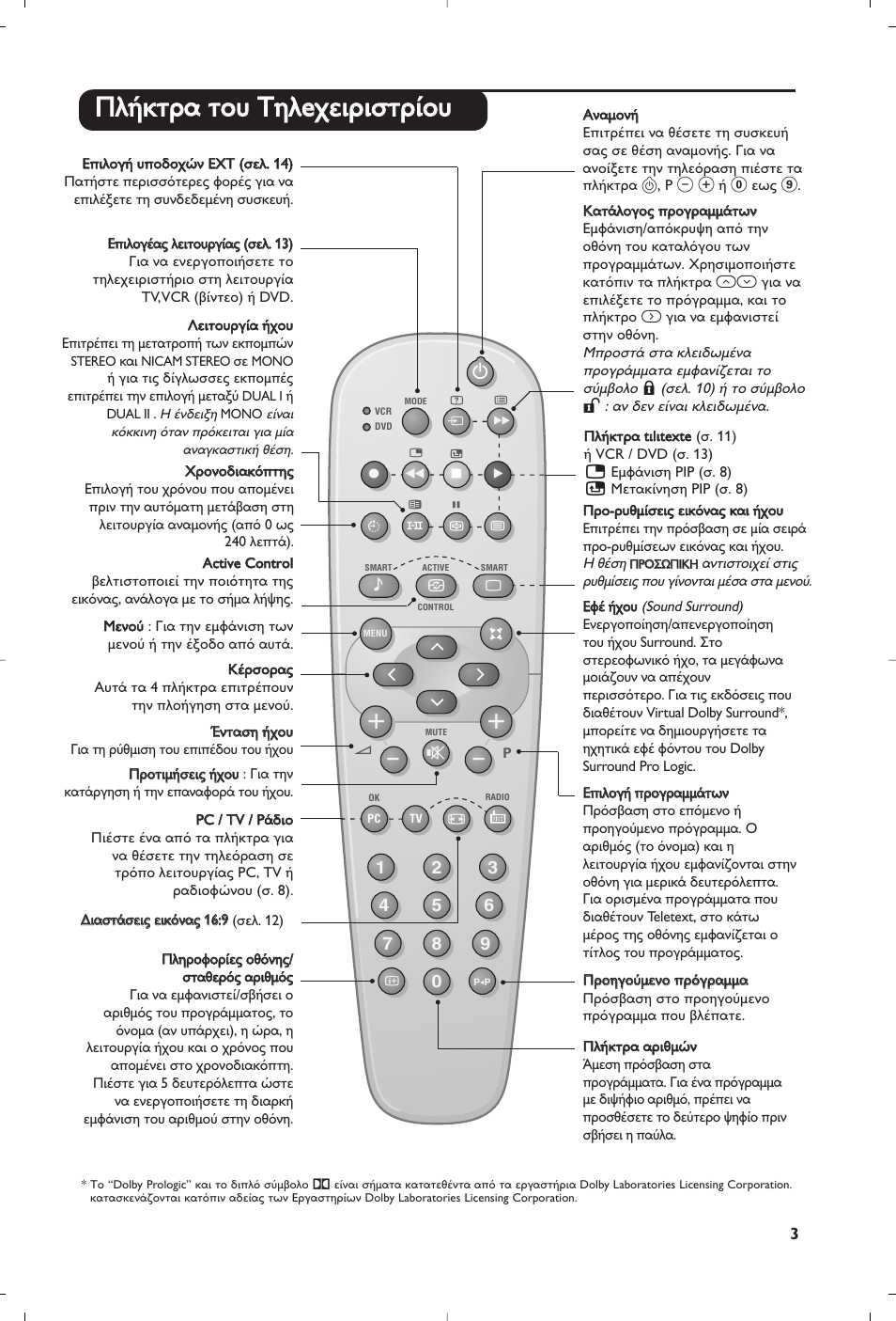 Philips Matchline Flat TV User Manual | Page 67 / 192