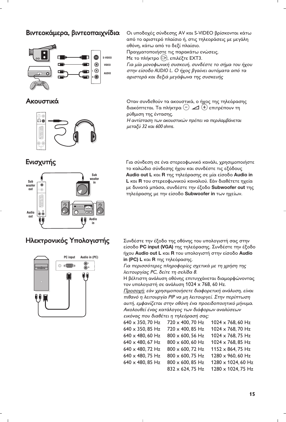 Philips Matchline Flat TV User Manual | Page 79 / 192