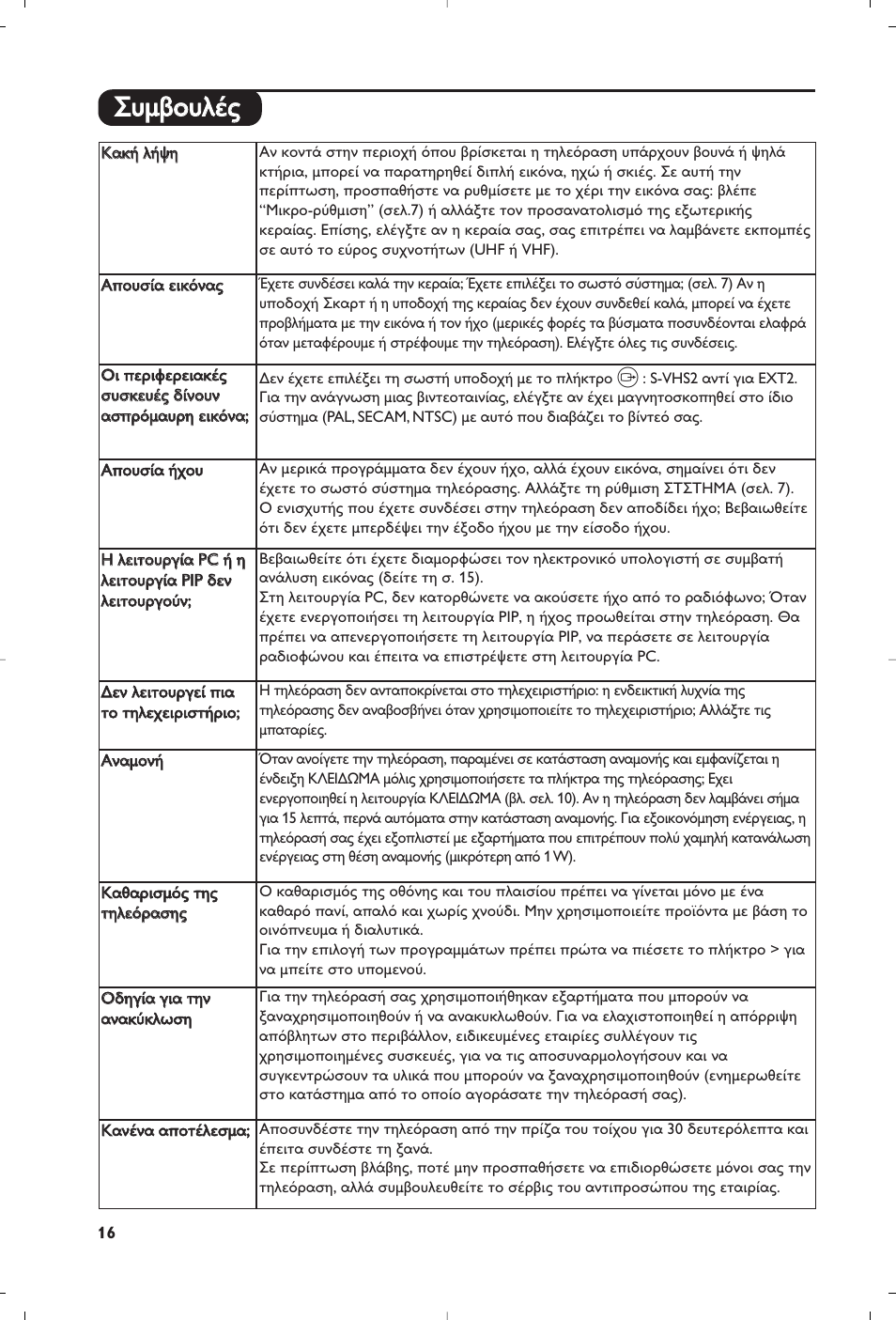 М м‚ ‚ф ф˘ ˘пп | Philips Matchline Flat TV User Manual | Page 80 / 192