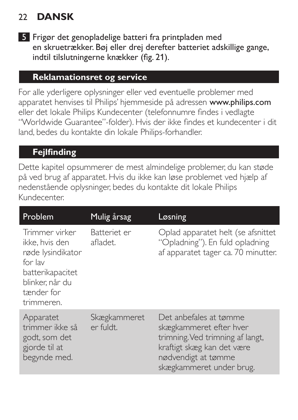 Reklamationsret og service, Fejlfinding | Philips BEARDTRIMMER Series 7000 barbero con sistema de aspiración turbo User Manual | Page 22 / 136