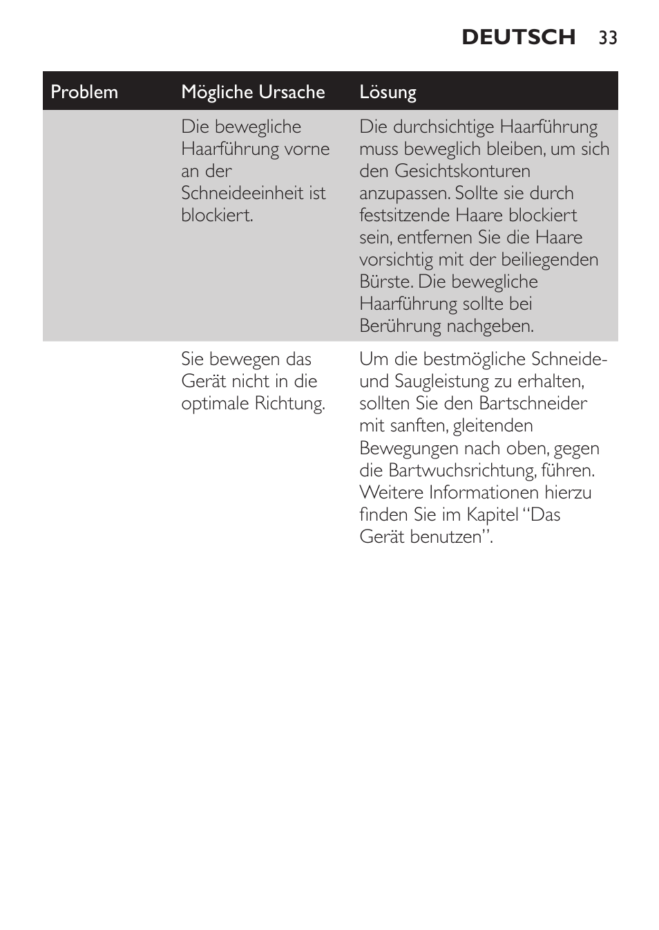 Philips BEARDTRIMMER Series 7000 barbero con sistema de aspiración turbo User Manual | Page 33 / 136