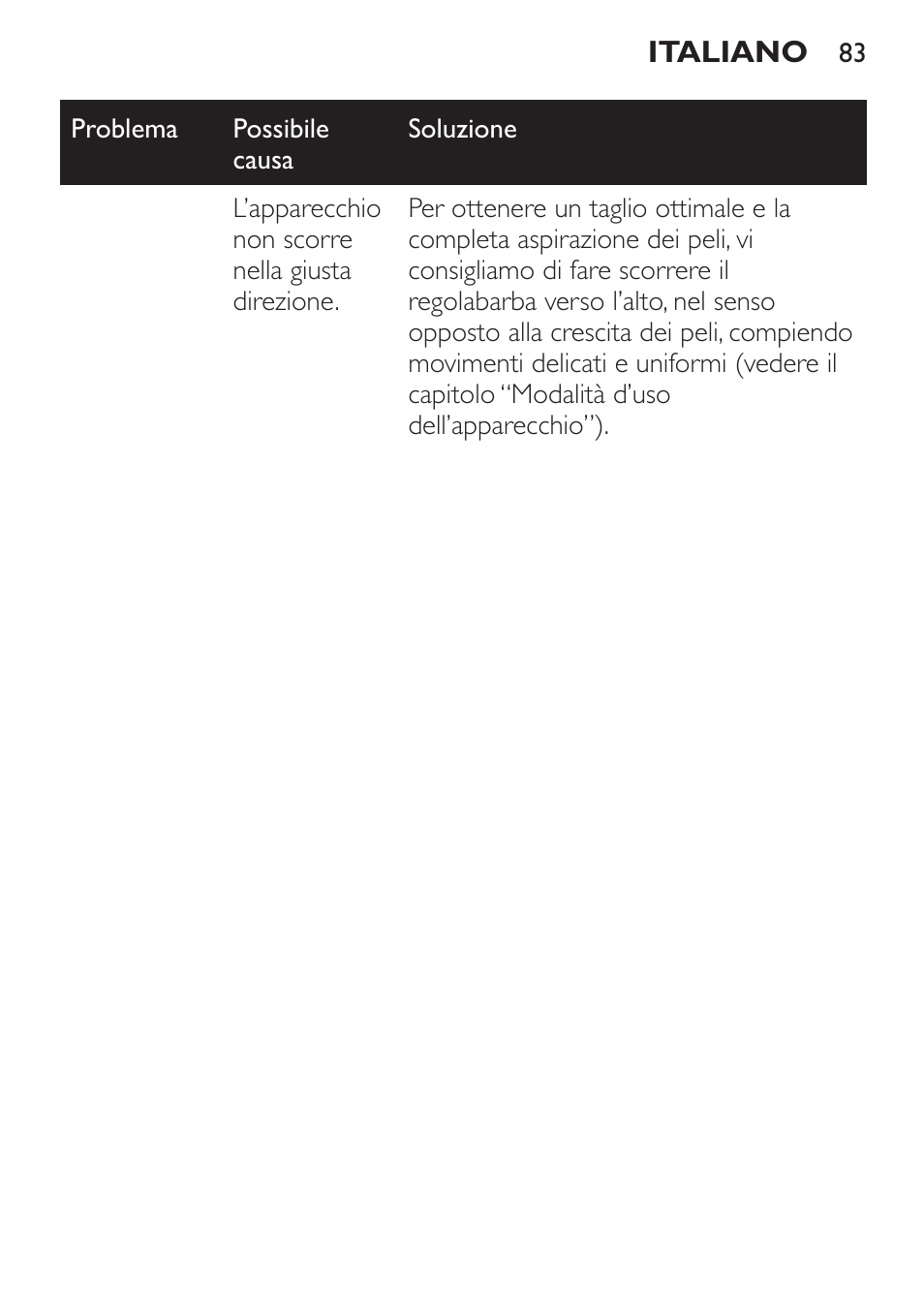 Philips BEARDTRIMMER Series 7000 barbero con sistema de aspiración turbo User Manual | Page 83 / 136