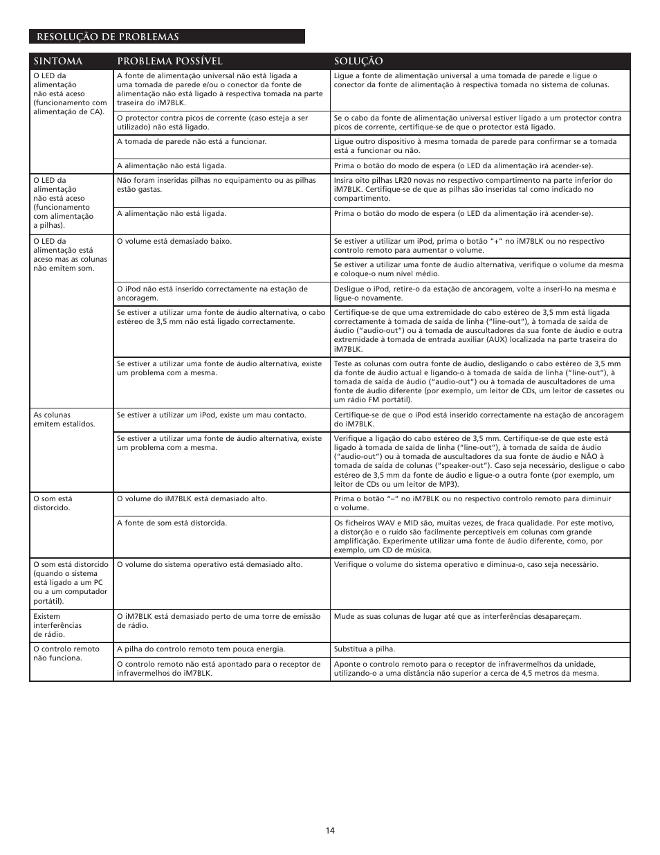 Altec Lansing iM7 BLK User Manual | Page 14 / 36
