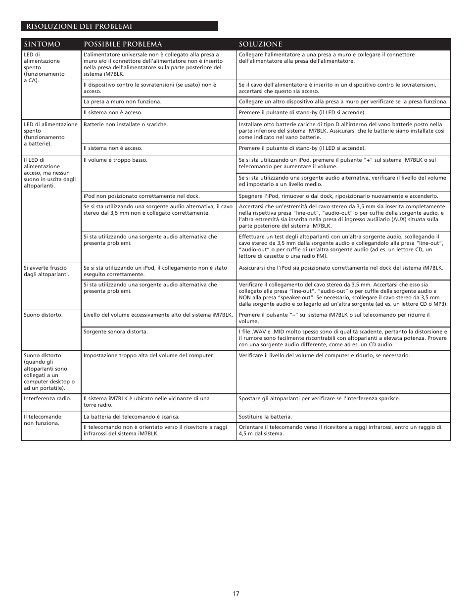 Altec Lansing iM7 BLK User Manual | Page 17 / 36