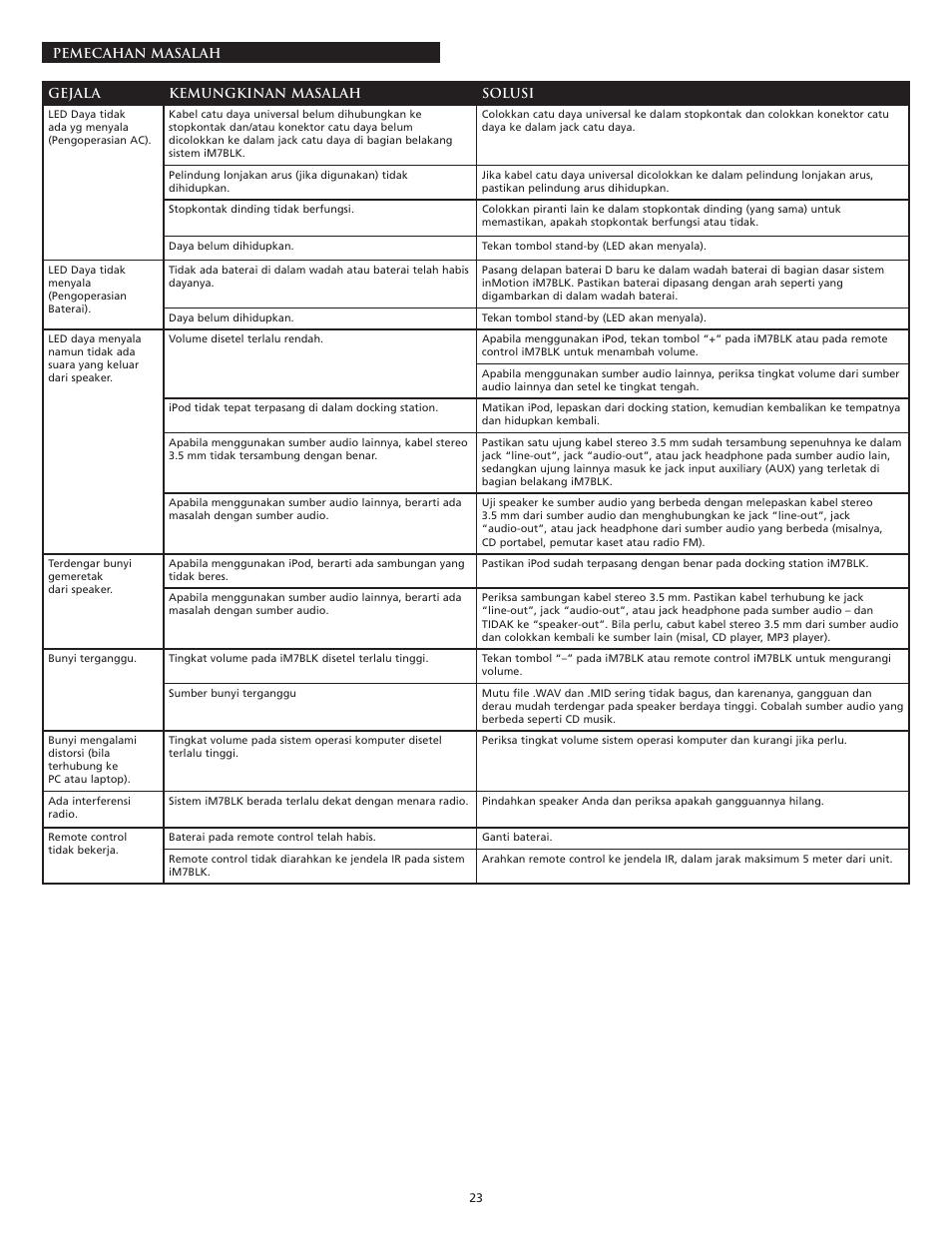 Altec Lansing iM7 BLK User Manual | Page 23 / 36