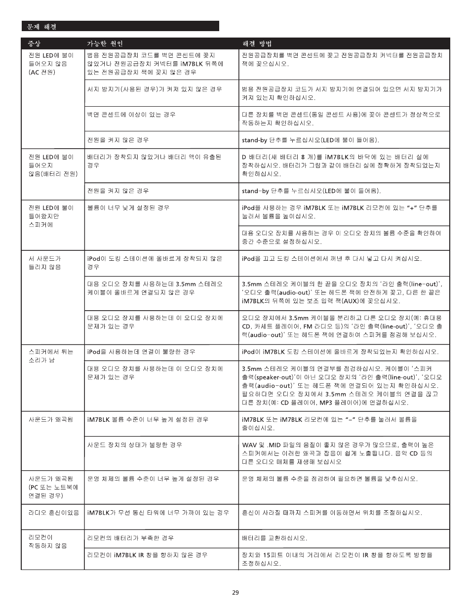 Altec Lansing iM7 BLK User Manual | Page 29 / 36