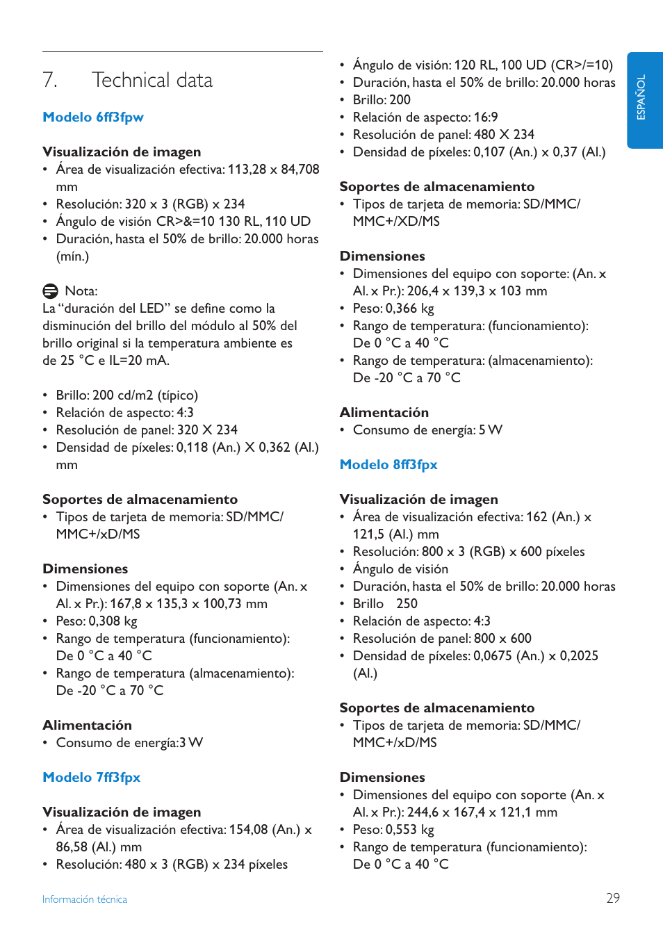 Technical data | Philips PhotoFrame User Manual | Page 31 / 40
