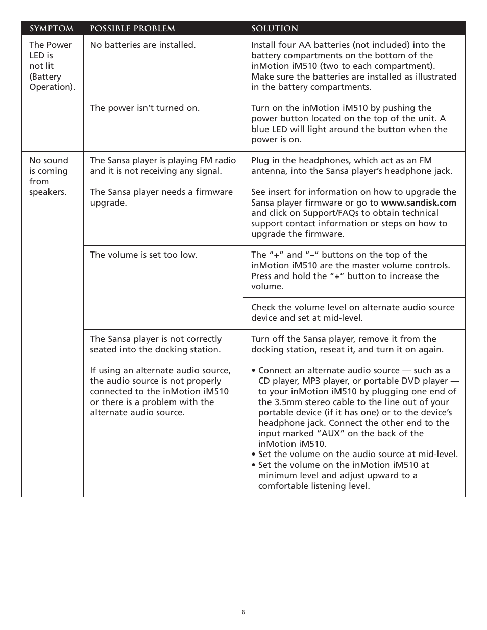 Altec Lansing inMotion iM510 User Manual | Page 6 / 8