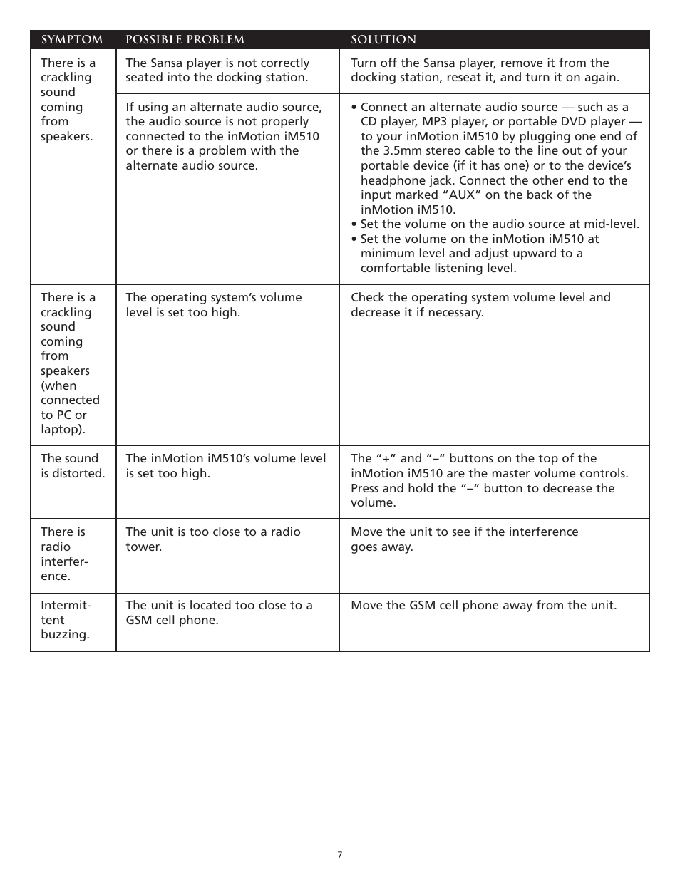 Altec Lansing inMotion iM510 User Manual | Page 7 / 8
