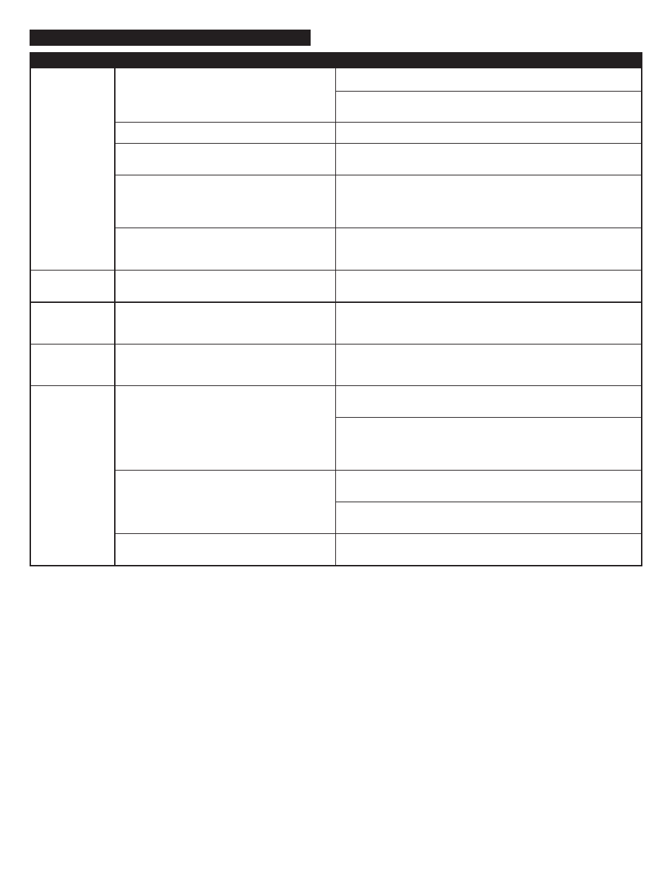 Altec Lansing BB2001 User Manual | Page 5 / 10