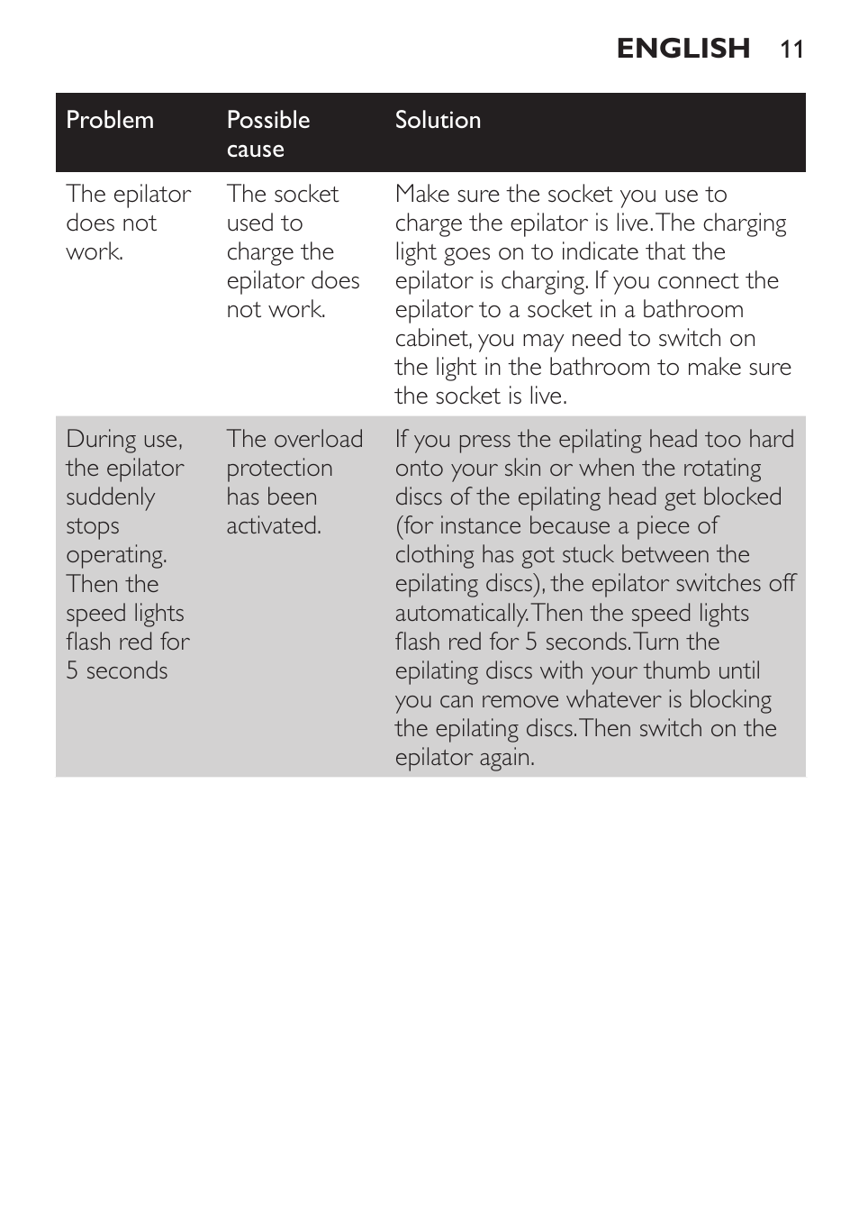 Philips SatinPerfect Depiladora User Manual | Page 11 / 124