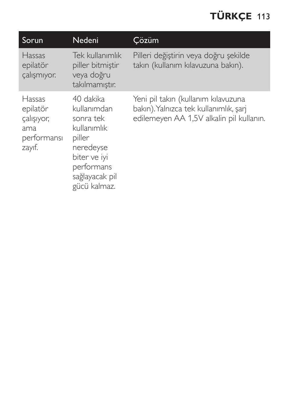 Philips SatinPerfect Depiladora User Manual | Page 113 / 124