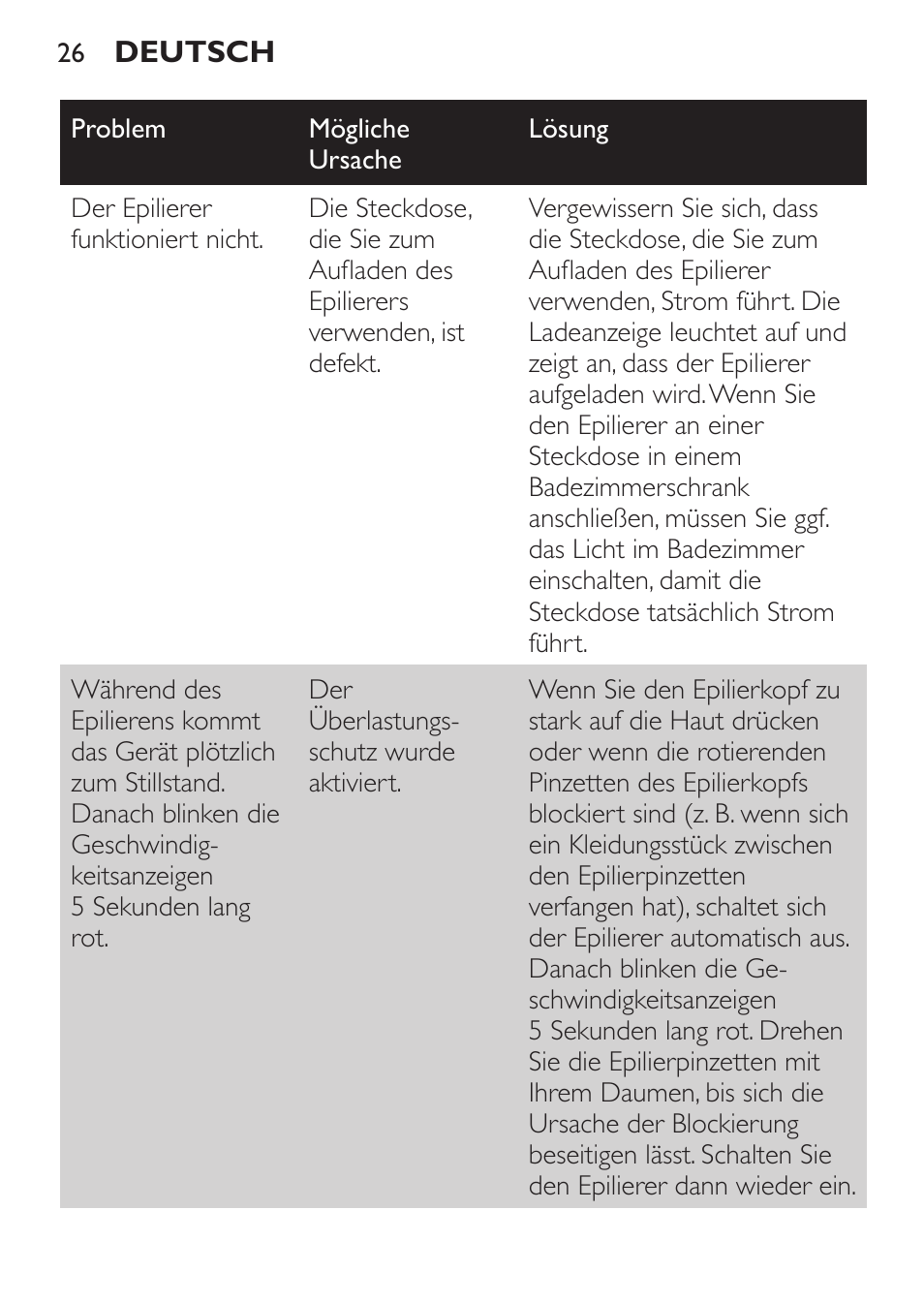 Philips SatinPerfect Depiladora User Manual | Page 26 / 124