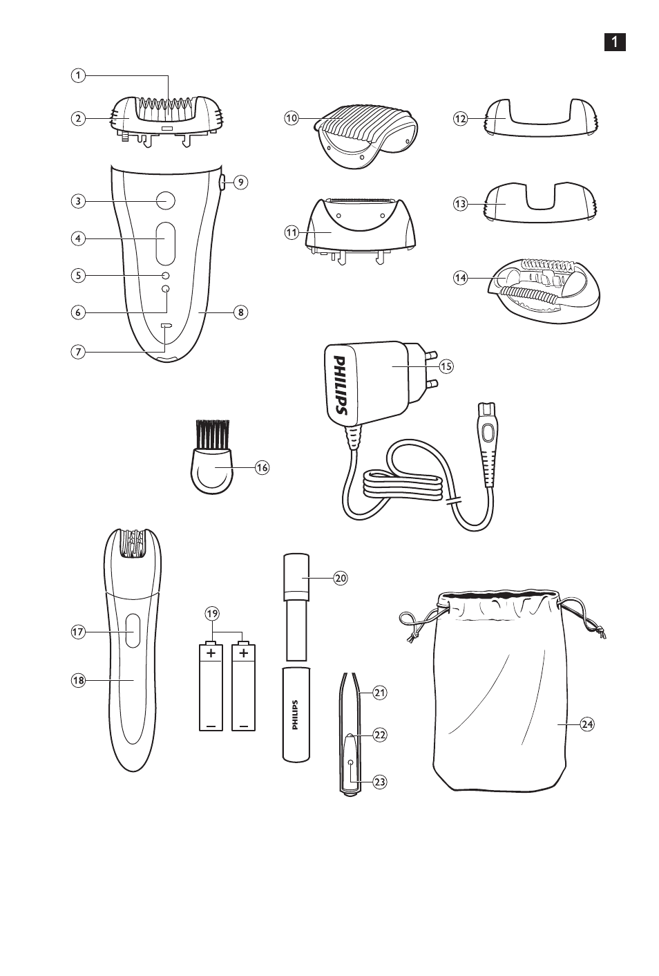 Philips SatinPerfect Depiladora User Manual | Page 3 / 124