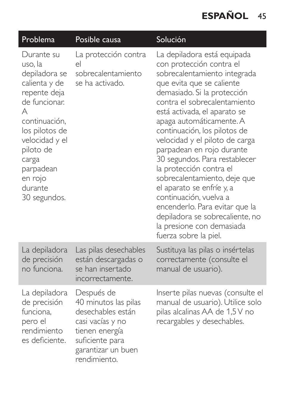 Philips SatinPerfect Depiladora User Manual | Page 45 / 124