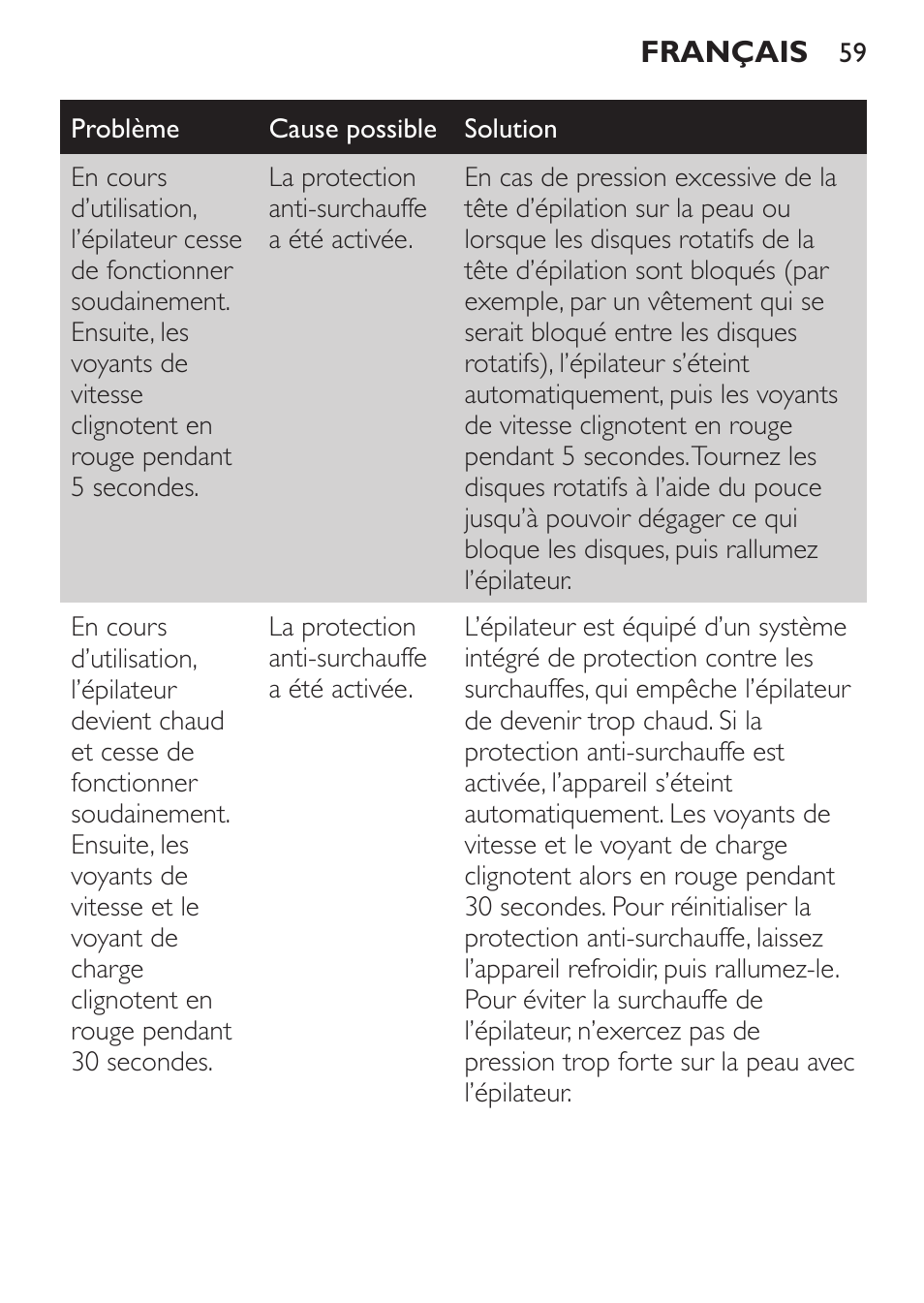 Philips SatinPerfect Depiladora User Manual | Page 59 / 124