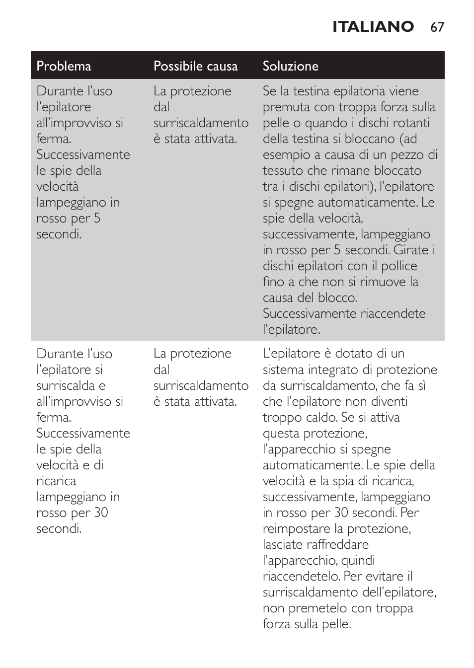 Philips SatinPerfect Depiladora User Manual | Page 67 / 124