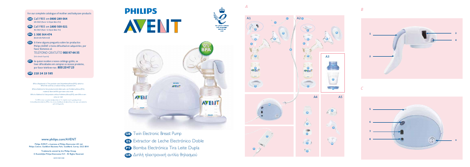 Philips AVENT Equipo de extracción doble User Manual | 60 pages